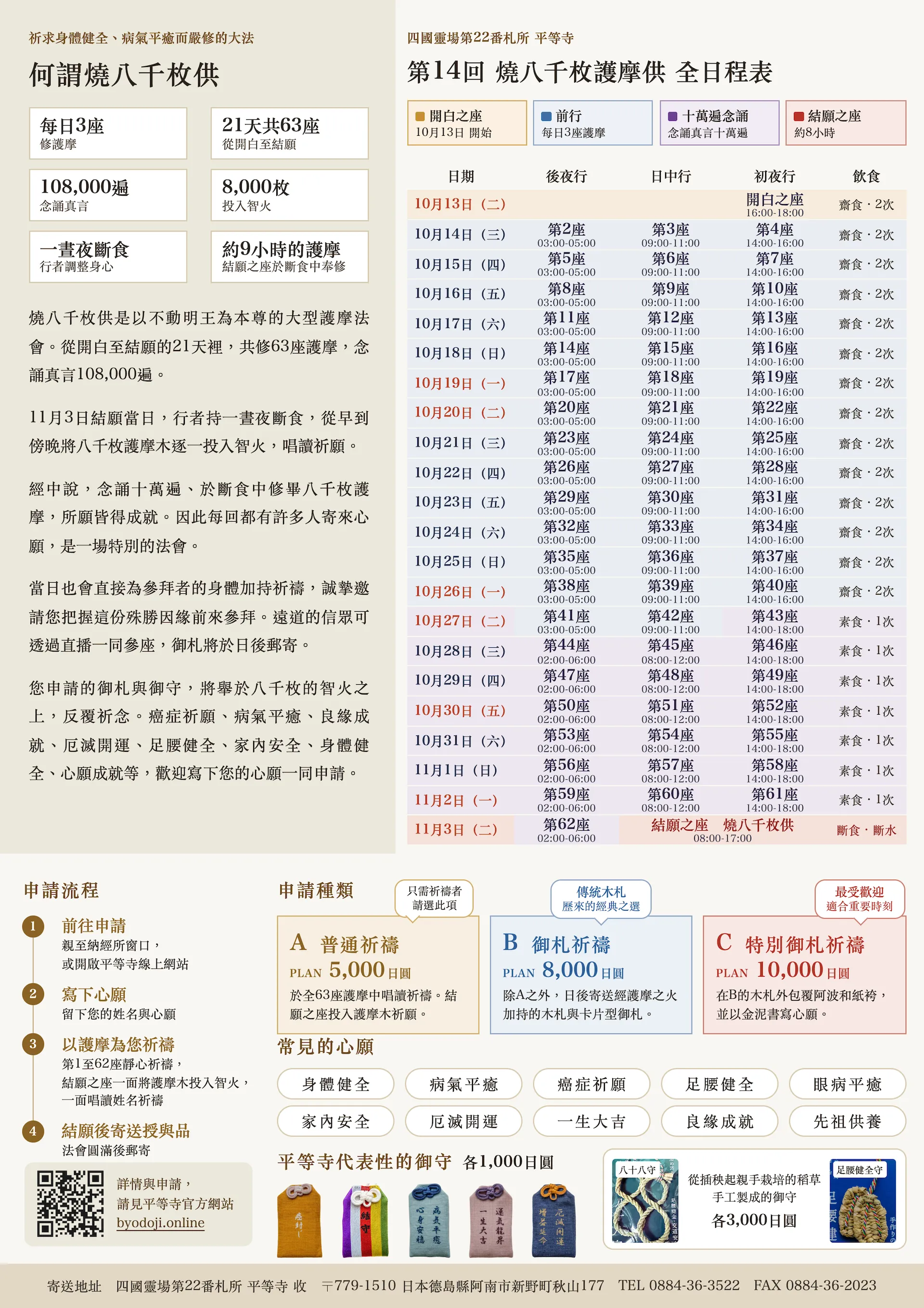 第十四回八千枚護摩供指南背面（日程與申請說明）